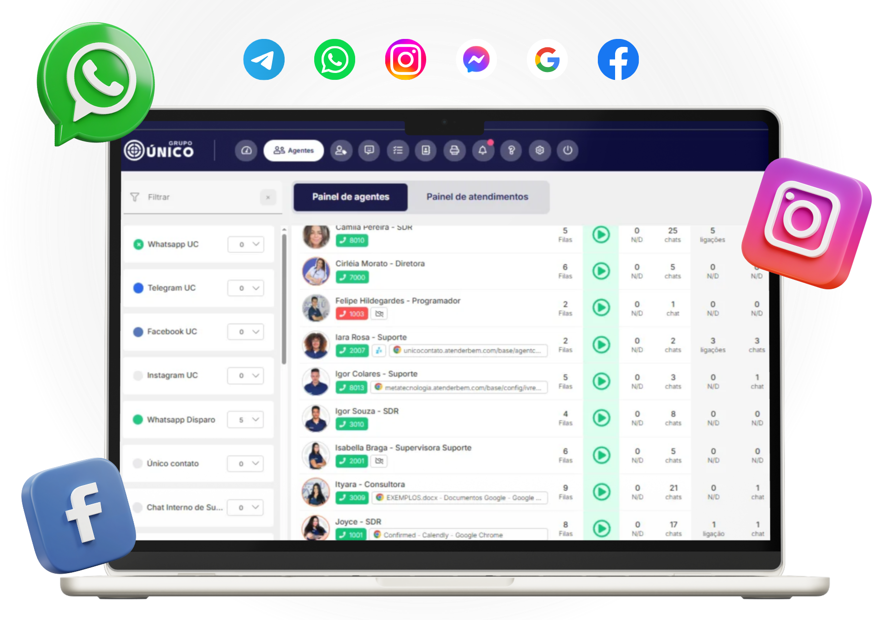 Foto do dashboard da único contato